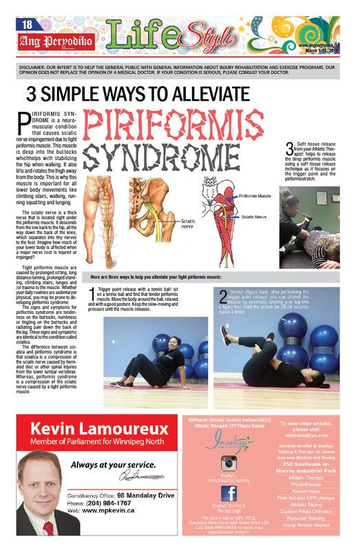 Piriformis Syndrome – What is it and how can Myotherapy and